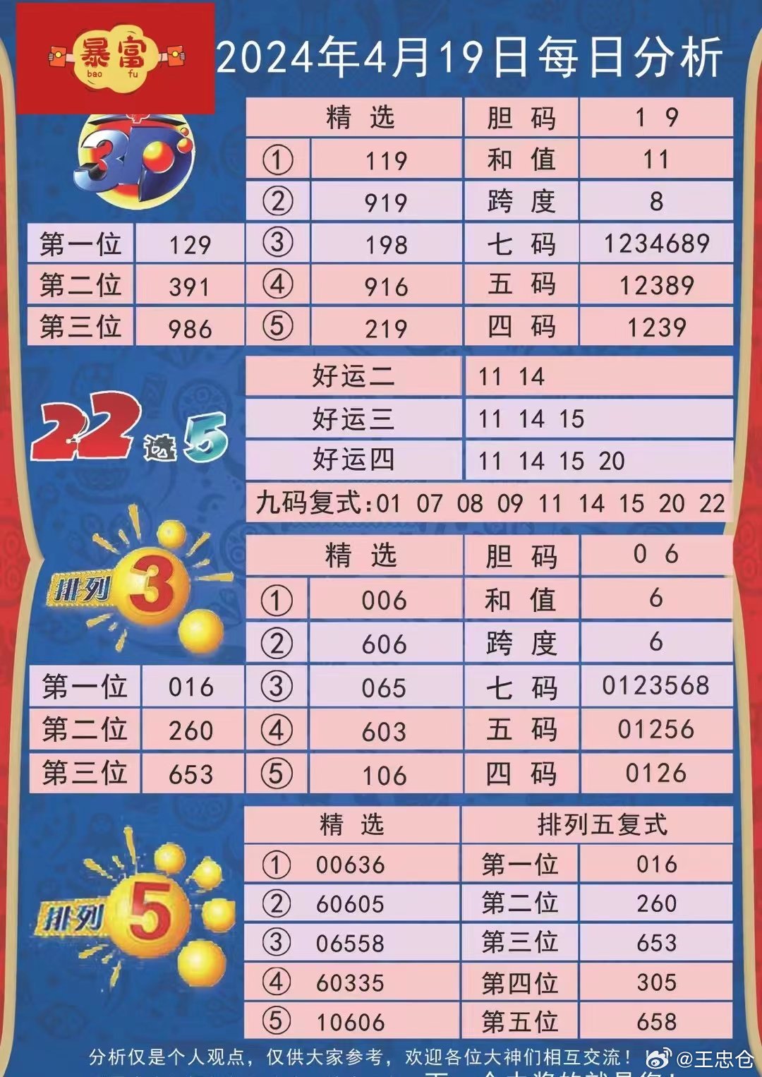 新澳天天彩免费资料2024老,高效实施策略设计_Mixed51.675