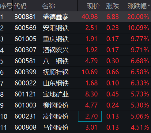 2024澳门天天开好彩大全69,全面执行数据计划_SP71.15