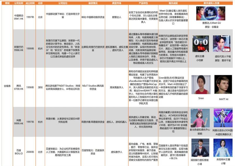 新澳天天开奖免费资料大全最新,综合研究解释定义_9DM77.134