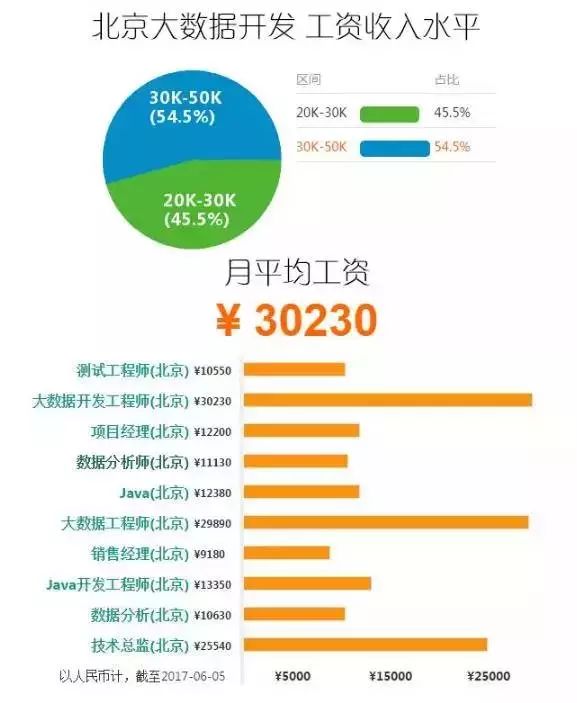 2024香港正版资料大全视频,数据驱动执行决策_经典款39.715