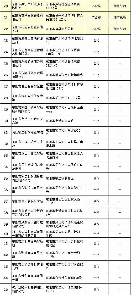 金华市人口和计划生育委员会最新招聘启事概览