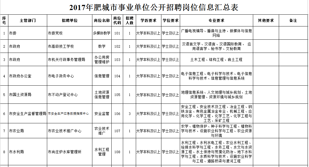 寂静的星空 第4页