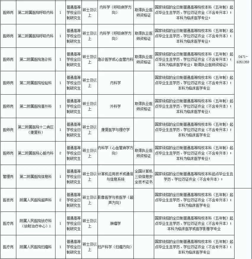 丶宠╰坏 第4页