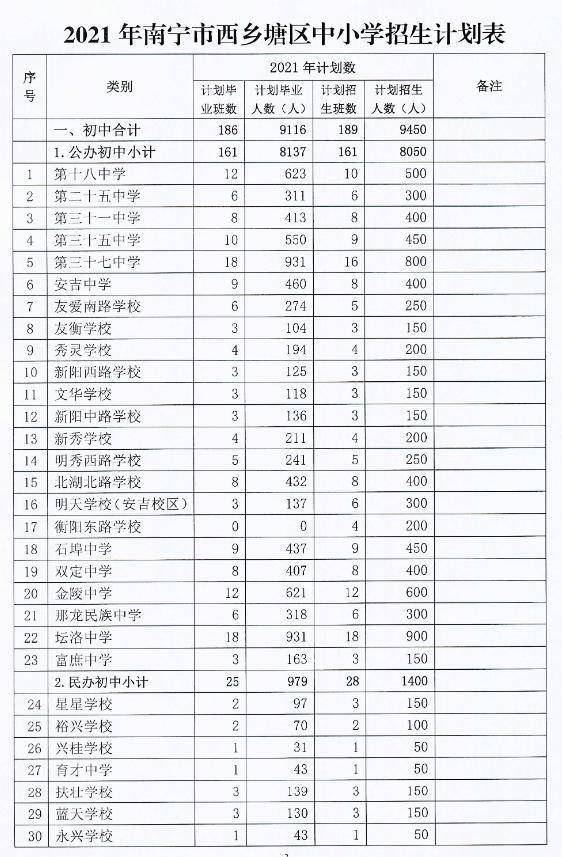 肃宁县小学招聘信息与细节全面解析