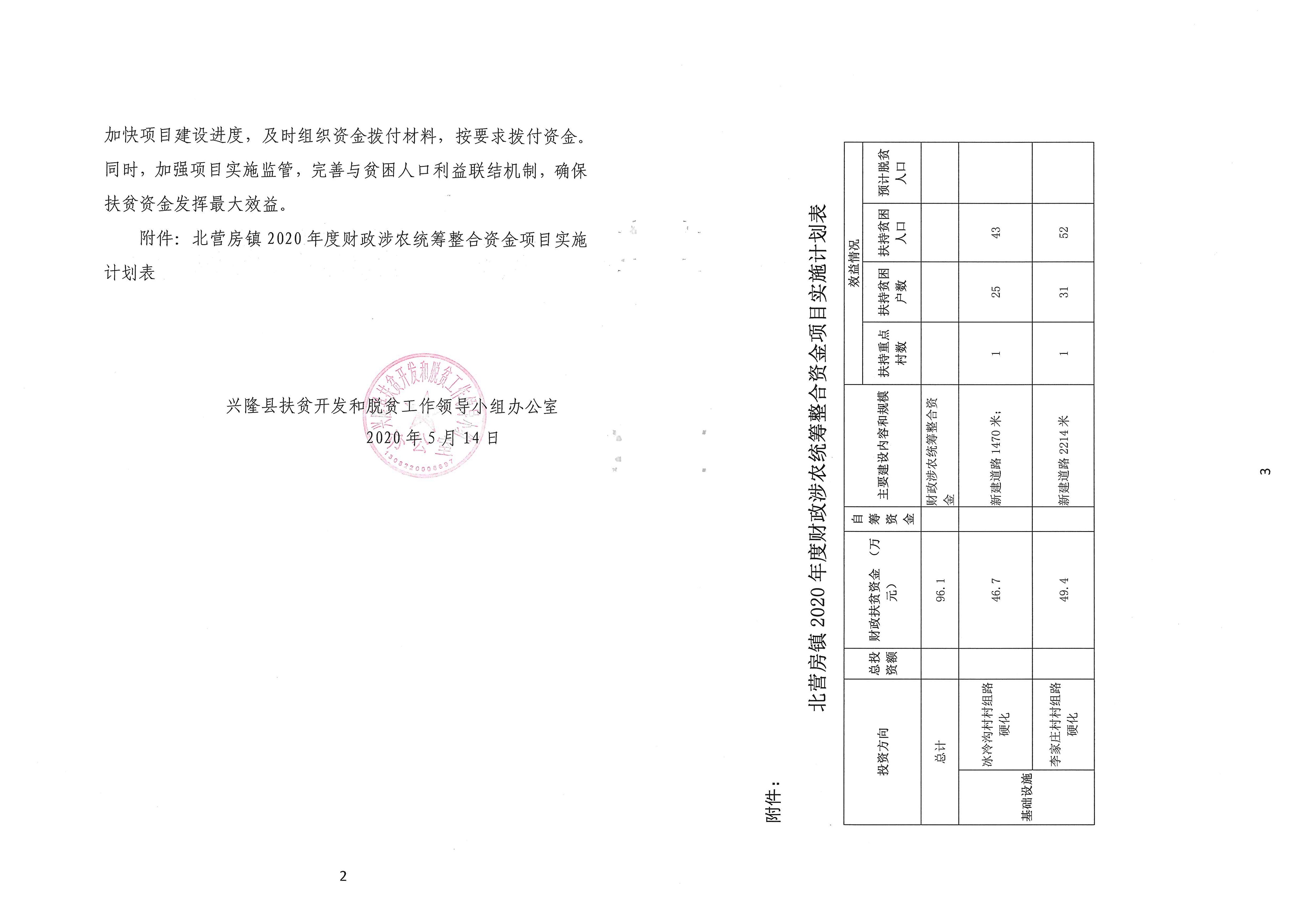 喀什地区扶贫开发领导小组办公室最新项目助力地方经济与社会全面发展