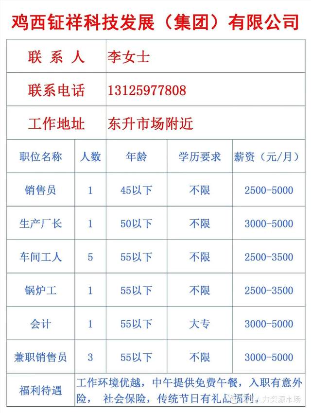 鸡冠区发展和改革局最新招聘信息全面解析