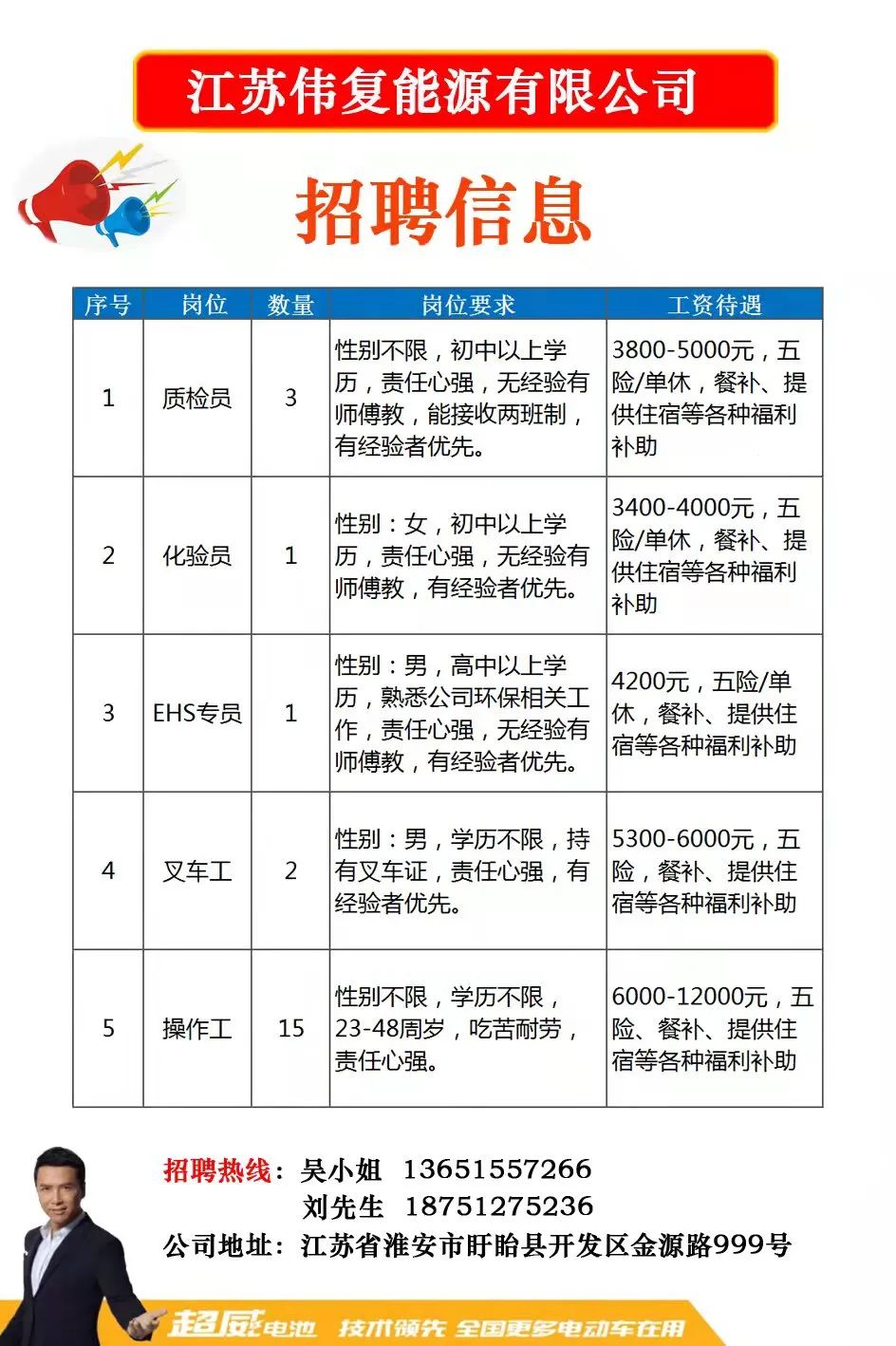 索县级公路维护监理事业单位招聘信息与概述解析