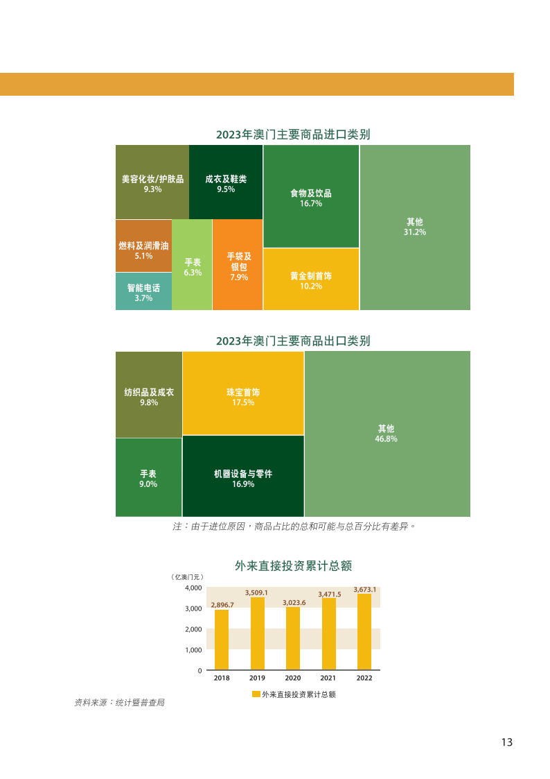 2024年新澳门天天开奖免费查询,可靠执行计划策略_GM版97.797