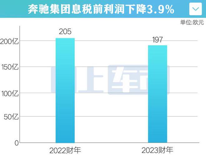 2024新澳天天开奖免费资料大全最新,平衡策略指导_yShop98.249