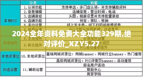 2024年正版资料免费大全挂牌,连贯性执行方法评估_标准版90.65.32