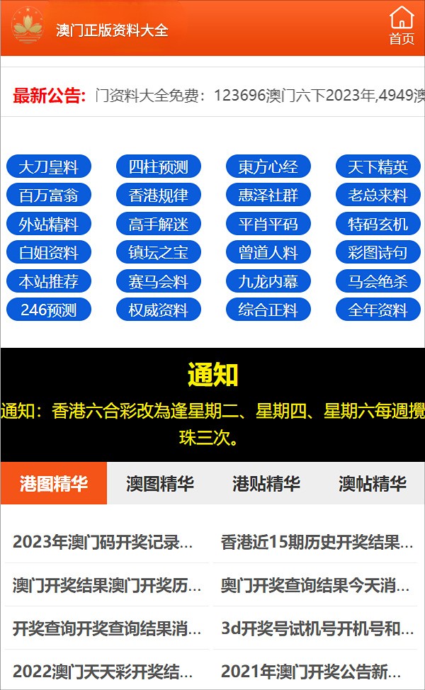 2024澳门管家婆一肖,前沿评估解析_领航版81.515