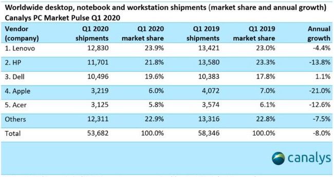 2024香港正版全年免费资料,数据支持设计计划_苹果版82.976