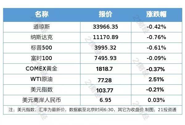 2024年资料免费大全,广泛的解释落实支持计划_eShop85.252