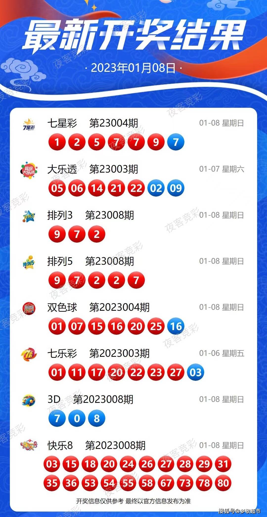 六开彩开奖结果开奖记录2024年,数据解析说明_SP35.879