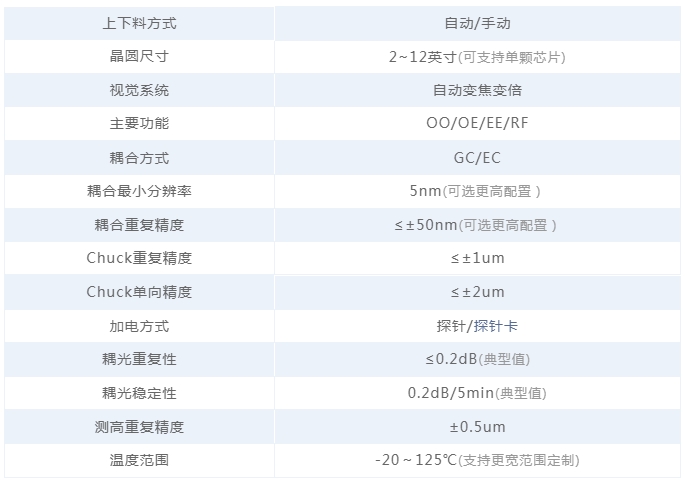 2024新奥历史开奖记录19期,仿真技术实现_复古款37.324