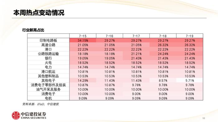 澳门六开奖结果2024开奖记录查询,快速问题设计方案_HarmonyOS78.623