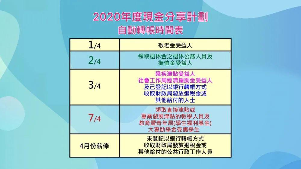 新澳门今晚开奖结果号码是多少,广泛的解释落实支持计划_win305.210