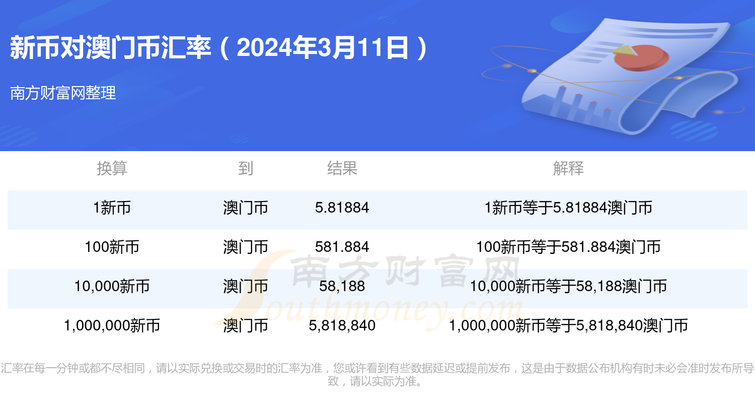 2024年新澳门天天开奖免费查询,连贯性执行方法评估_精装款14.785