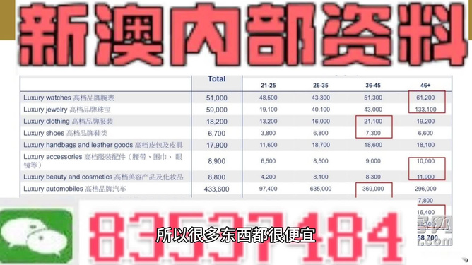 新澳门精准资料免费提供,准确资料解释落实_标准版87.743