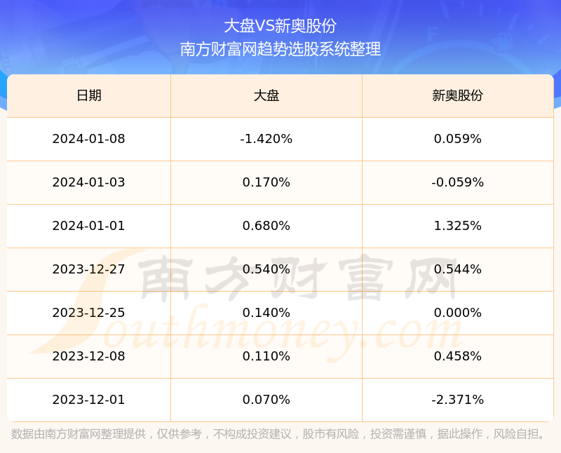 2024新奥正版资料免费下载,实地计划验证数据_MT89.157