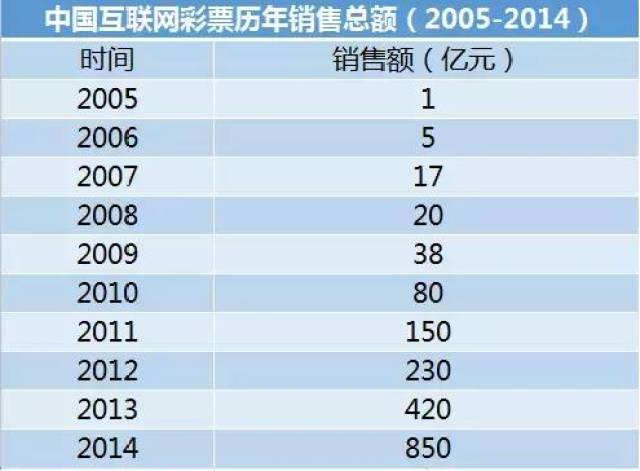 二四六天天彩资料大公开,实地数据评估解析_win305.210