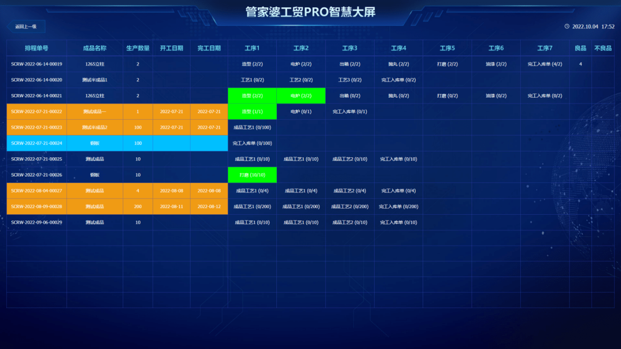 管家婆精准一肖一码100%,深层数据执行设计_Executive74.643