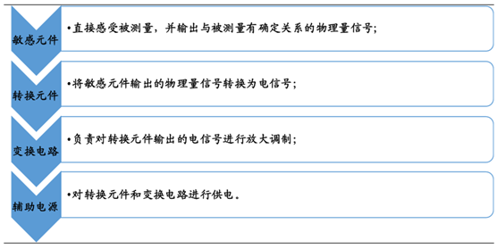 新澳内部资料最准确,实用性执行策略讲解_HD38.32.12