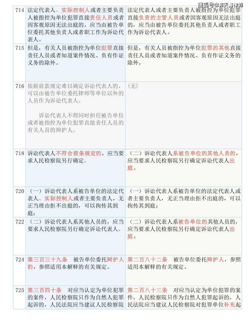 濠江内部资料最快最准,准确资料解释落实_粉丝版335.372