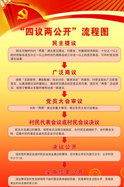 黄大仙免费资料大全最新,合理化决策实施评审_Max81.248