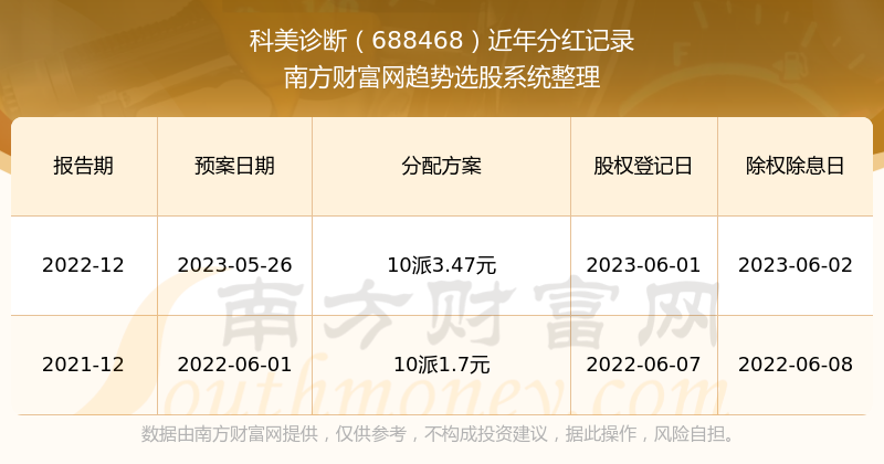 2024年正版资料免费大全视频,实地分析数据计划_9DM67.20