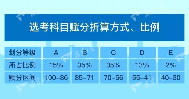 2024新澳门原料免费大全,调整计划执行细节_5DM84.496