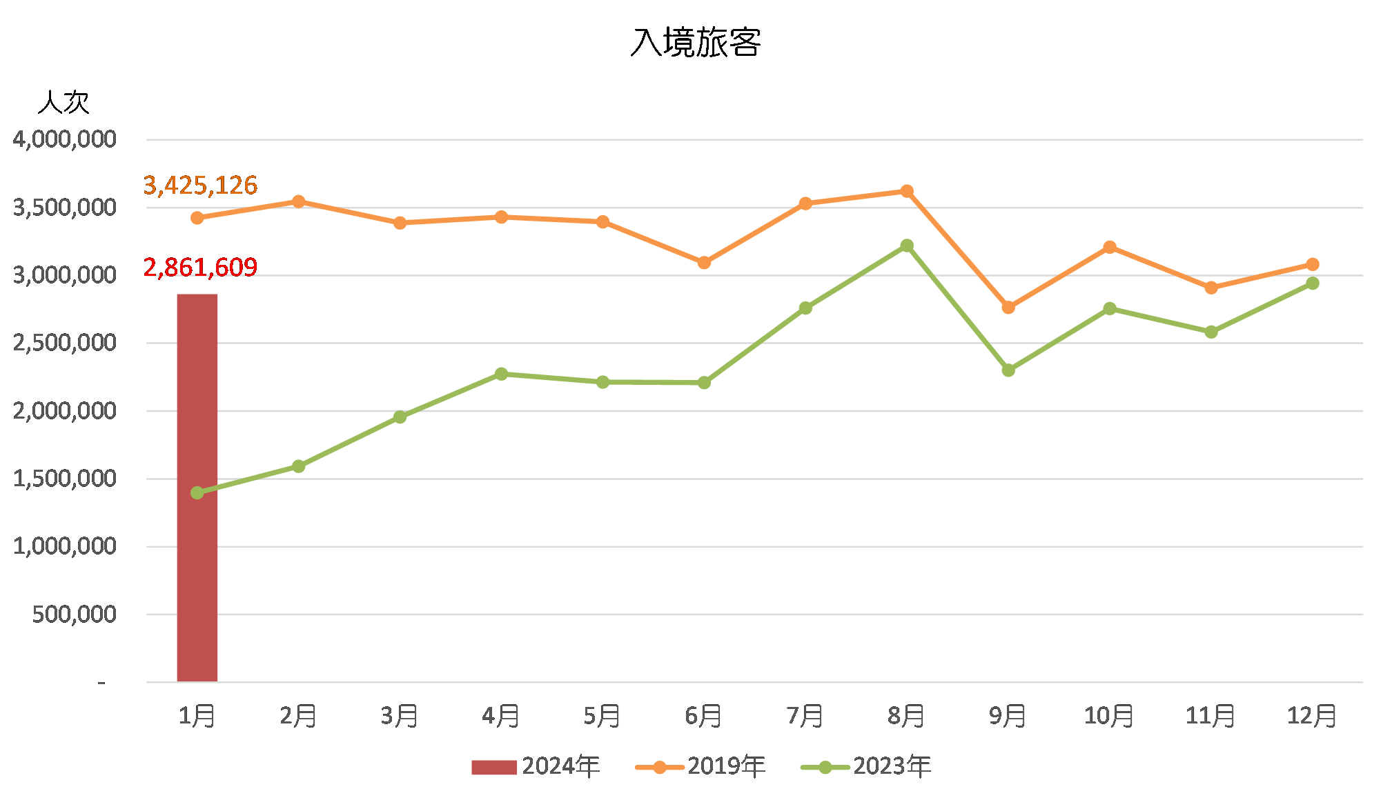 2024年新澳门彩历史开奖记录走势图,专业分析解释定义_bundle97.412