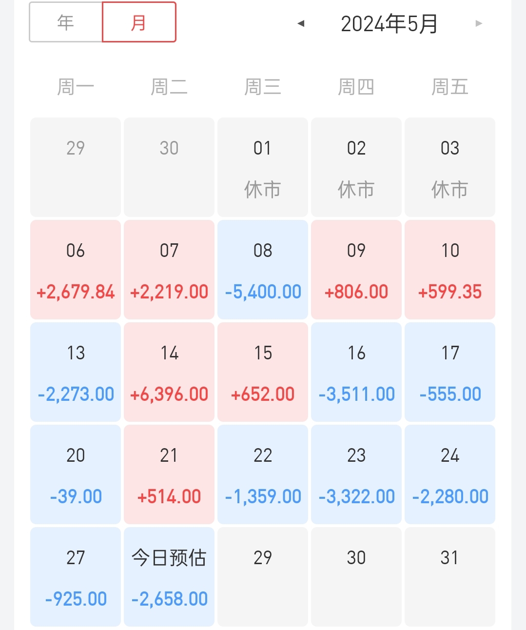 900777.cc神算子,收益成语分析落实_投资版37.326