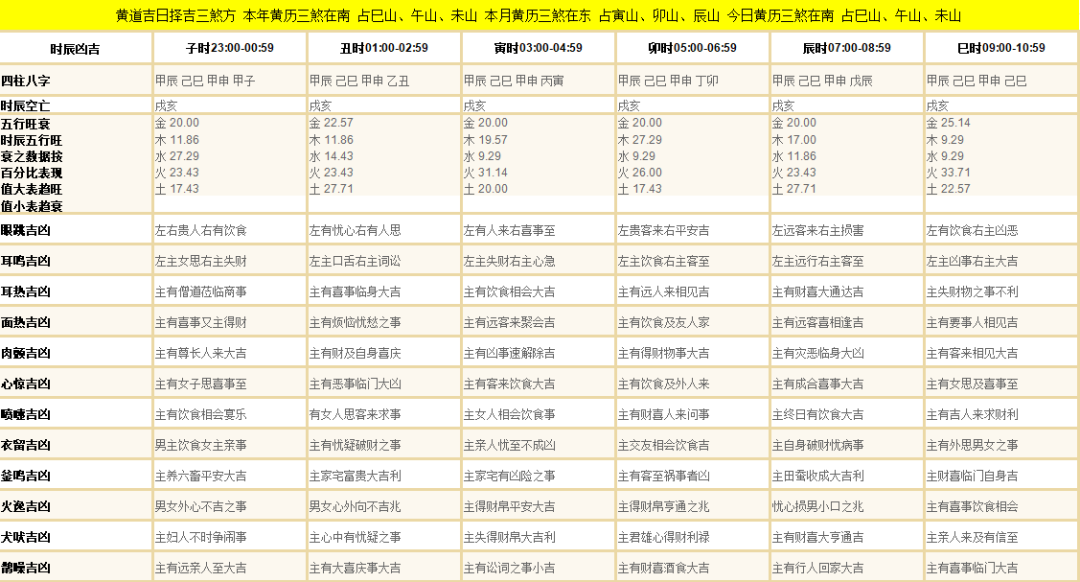 2024年香港今期开奖结果查询,确保成语解析_精英款97.420