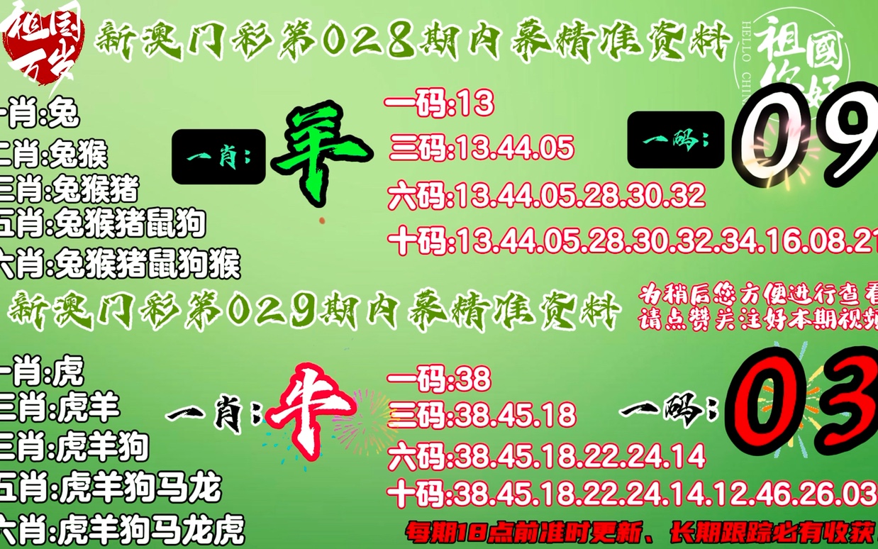 新澳门三中三码精准100%,深层设计解析策略_专家版38.617