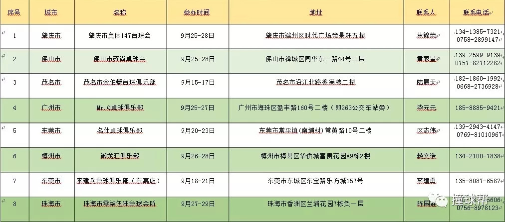 广东八二站资料,快速解答方案解析_Superior25.841