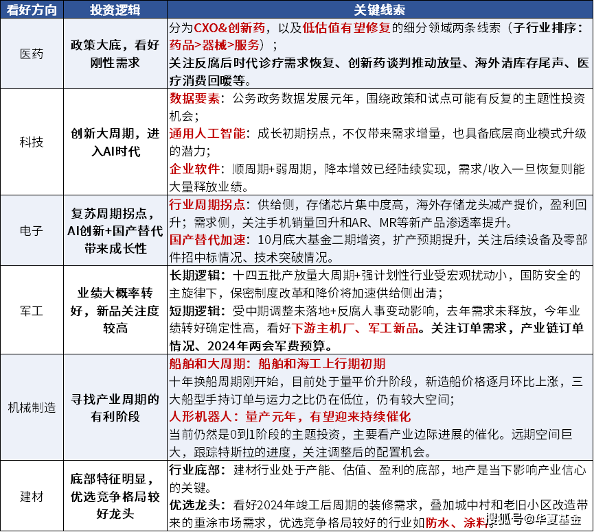 2024免费资料精准一码,实践性策略实施_豪华款52.532