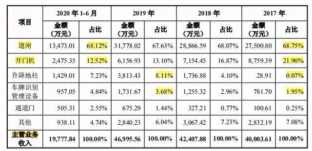 2024年新奥门天天开彩,实用性执行策略讲解_豪华版6.23