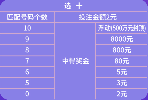 澳门天天彩期期精准单双波色,科学化方案实施探讨_尊贵版88.994