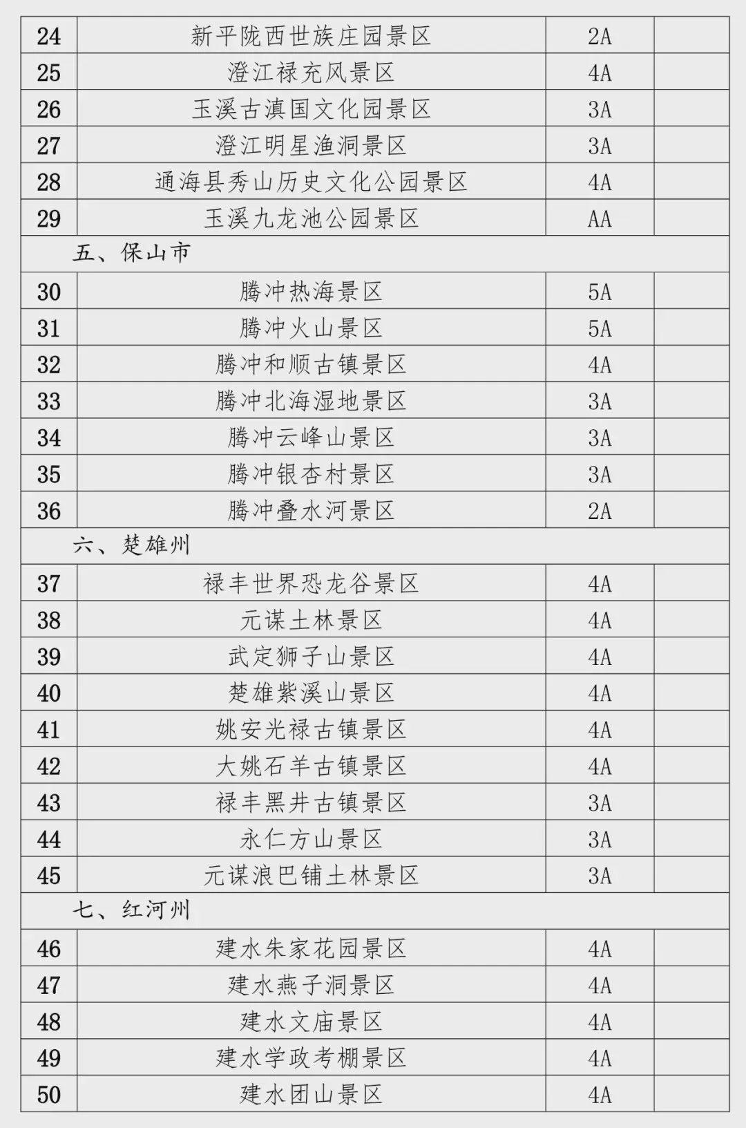 柚子伴我 第4页