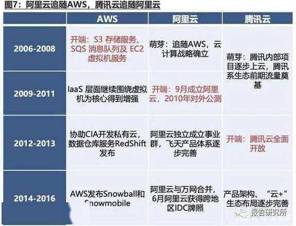 新奥全年免费资料大全优势,深度解答解释定义_V211.792