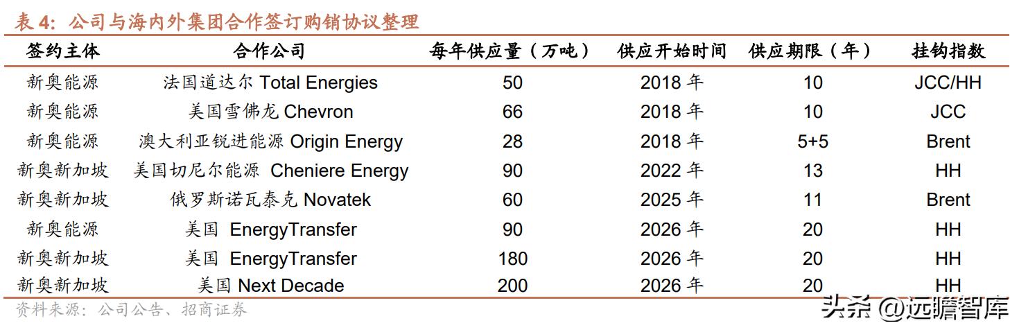 新奥天天免费资料公开,稳定性方案解析_HT47.86