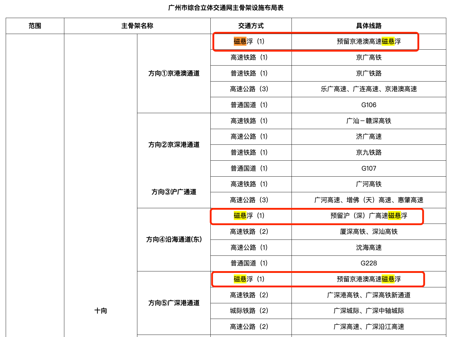 2024年新奥开奖结果,创新计划执行_QHD75.328