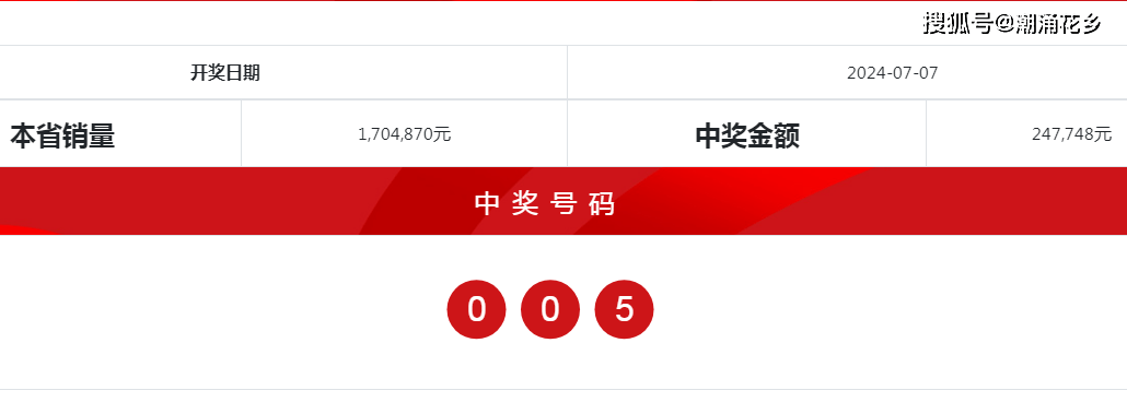 2024澳门天天开好彩大全下载,定性解读说明_限量版38.224