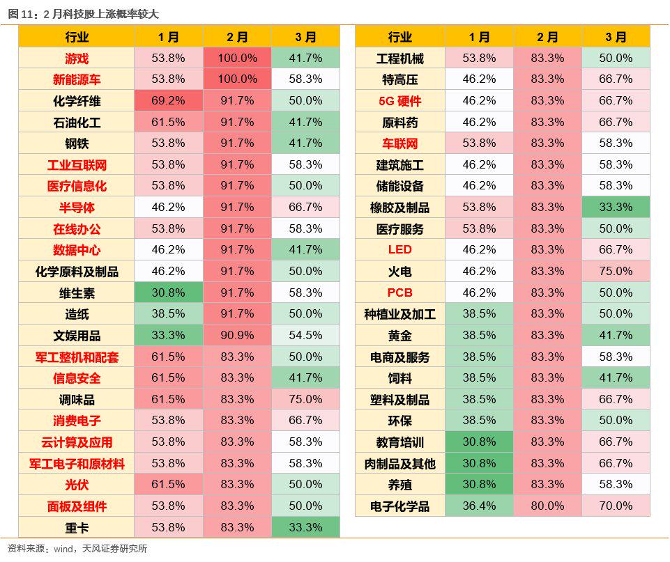 新澳天天开奖资料大全最新5,市场趋势方案实施_游戏版1.967