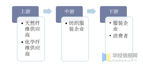 2024新奥正版资料大全免费提供,状况评估解析说明_Linux33.948