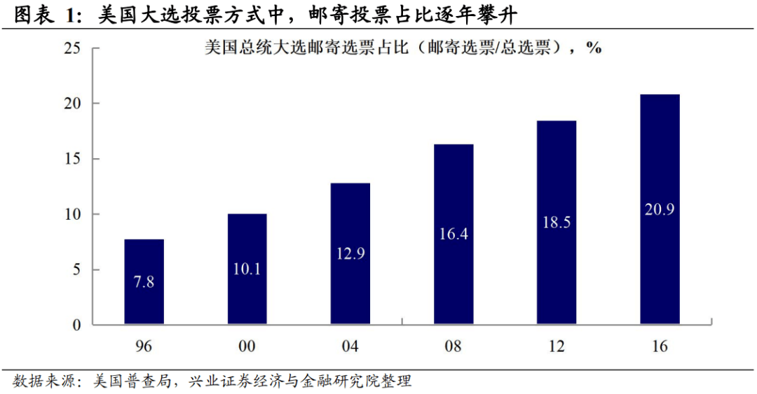 4949澳门最快开奖结果,快速解答方案解析_Mixed10.338