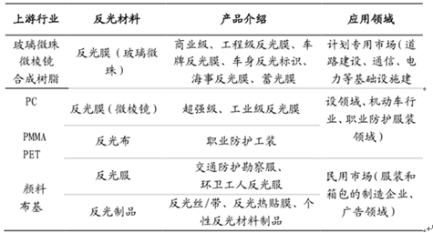 久夏青 第3页