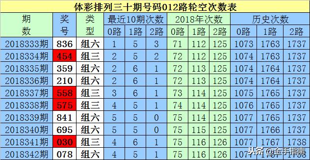 白小姐三肖中特开奖结果,稳定性策略设计_OP61.307