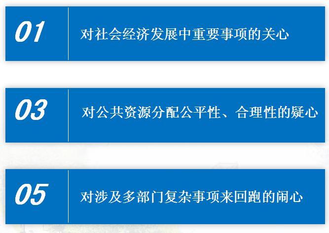 拱墅区数据和政务服务局领导团队最新概览